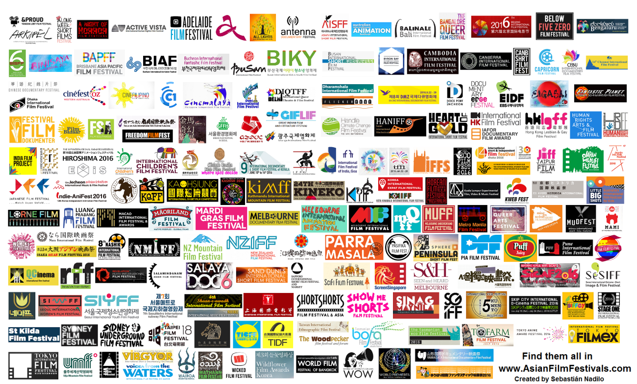 allfilmfestivals_med